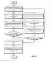Fig. 10 - Identifying and visualizing suboptimal memory layouts in software programs