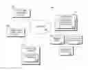Fig. 01 - Predicting software product quality