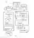 Fig. 02 - Assessing risk of software commits to prioritize verification resources