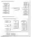 Fig. 01 - Testing code response to injected processing errors