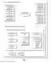 Fig. 02 - Testing code response to injected processing errors