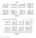 Fig. 03 - Testing code response to injected processing errors