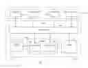 Fig. 01 - Distributed system test automation framework
