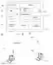 Fig. 01 - Analytics For Mobile Applications