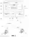 Fig. 02 - Analytics For Mobile Applications