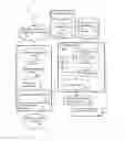 Fig. 01 - Assessing risk of software commits to prioritize verification resources