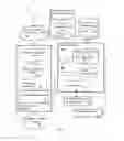Fig. 02 - Assessing risk of software commits to prioritize verification resources