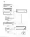 Fig. 05 - Assessing risk of software commits to prioritize verification resources