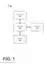 Fig. 02 - Synchronizing multi-system program instruction sequences