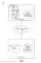 Fig. 02 - Unit-level formal verification for vehicular software systems
