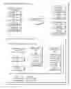 Fig. 01 - Testing code response to injected processing errors