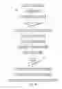 Fig. 04 - Testing code response to injected processing errors