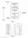 Fig. 02 - Conditional stack frame allocation