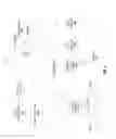 Fig. 12 - Providing coherent merging of committed store queue entries in unordered store queues of block-based computer processors
