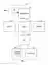 Fig. 14 - Instruction and Logic for Indirect Accesses