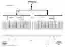 Fig. 01 - CONFIGURABLE CACHE ARCHITECTURE