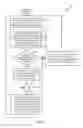 Fig. 03 - METHOD AND APPARATUS FOR CACHE LINE DEDUPLICATION VIA DATA MATCHING