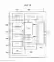 Fig. 06 - Storage device having a wireless communication function