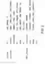 Fig. 03 - Exception preserving parallel data processing of string and unstructured text