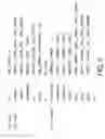 Fig. 04 - Exception preserving parallel data processing of string and unstructured text
