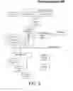 Fig. 06 - Exception preserving parallel data processing of string and unstructured text