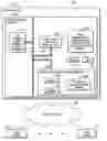 Fig. 01 - Programming interface operations in a driver in communication with a port for reinitialization of storage controller elements