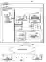 Fig. 02 - Programming interface operations in a driver in communication with a port for reinitialization of storage controller elements
