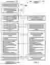 Fig. 04 - Programming interface operations in a driver in communication with a port for reinitialization of storage controller elements