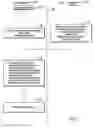 Fig. 08 - Programming interface operations in a driver in communication with a port for reinitialization of storage controller elements