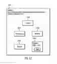 Fig. 13 - Programming interface operations in a port in communication with a driver for reinitialization of storage controller elements