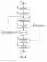 Fig. 05 - System and method to blacklist equalization coefficients in a high-speed serial interface