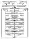 Fig. 06 - High density communications device