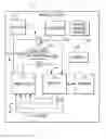 Fig. 01 - Internal serial interface