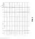 Fig. 04 - Computing intersection cardinality