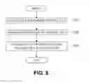 Fig. 07 - Computing intersection cardinality