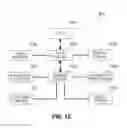 Fig. 14 - Computing intersection cardinality