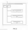 Fig. 03 - METHOD FOR CALCULATING ELLIPTIC CURVE SCALAR MULTIPLICATION