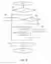 Fig. 09 - METHOD FOR CALCULATING ELLIPTIC CURVE SCALAR MULTIPLICATION