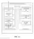 Fig. 13 - METHOD FOR CALCULATING ELLIPTIC CURVE SCALAR MULTIPLICATION