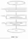 Fig. 14 - METHOD FOR CALCULATING ELLIPTIC CURVE SCALAR MULTIPLICATION