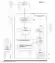 Fig. 02 - TEMPLATE-BASED REPORT GENERATION SYSTEM AND METHOD FOR INCORPORATING ACTIVE 3D ACTIVE OBJECTS
