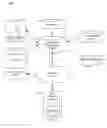 Fig. 02 - Fast CSS parser