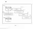 Fig. 03 - Fast CSS parser