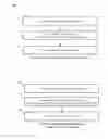 Fig. 04 - Fast CSS parser