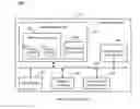 Fig. 13 - Fast CSS parser