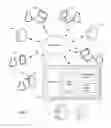 Fig. 02 - Programmatic native rendering of structured content