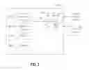 Fig. 04 - Expanding entity and relationship patterns to a collection of document annotators using run traces