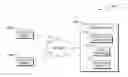 Fig. 01 - Annotating embedded tables