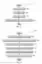 Fig. 03 - Annotating embedded tables