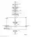 Fig. 04 - Crowd-source as a backup to asynchronous identification of a type of form and relevant fields in a credential-seeking web page